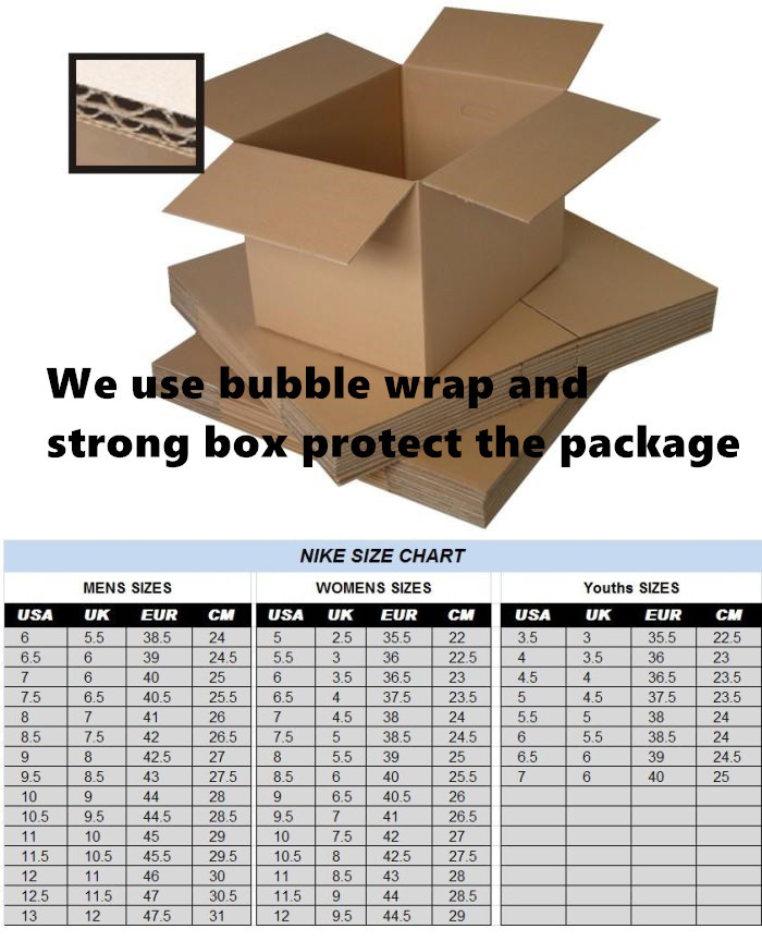 Jordan 1 Retro High OG Defiant SB NYC to Paris