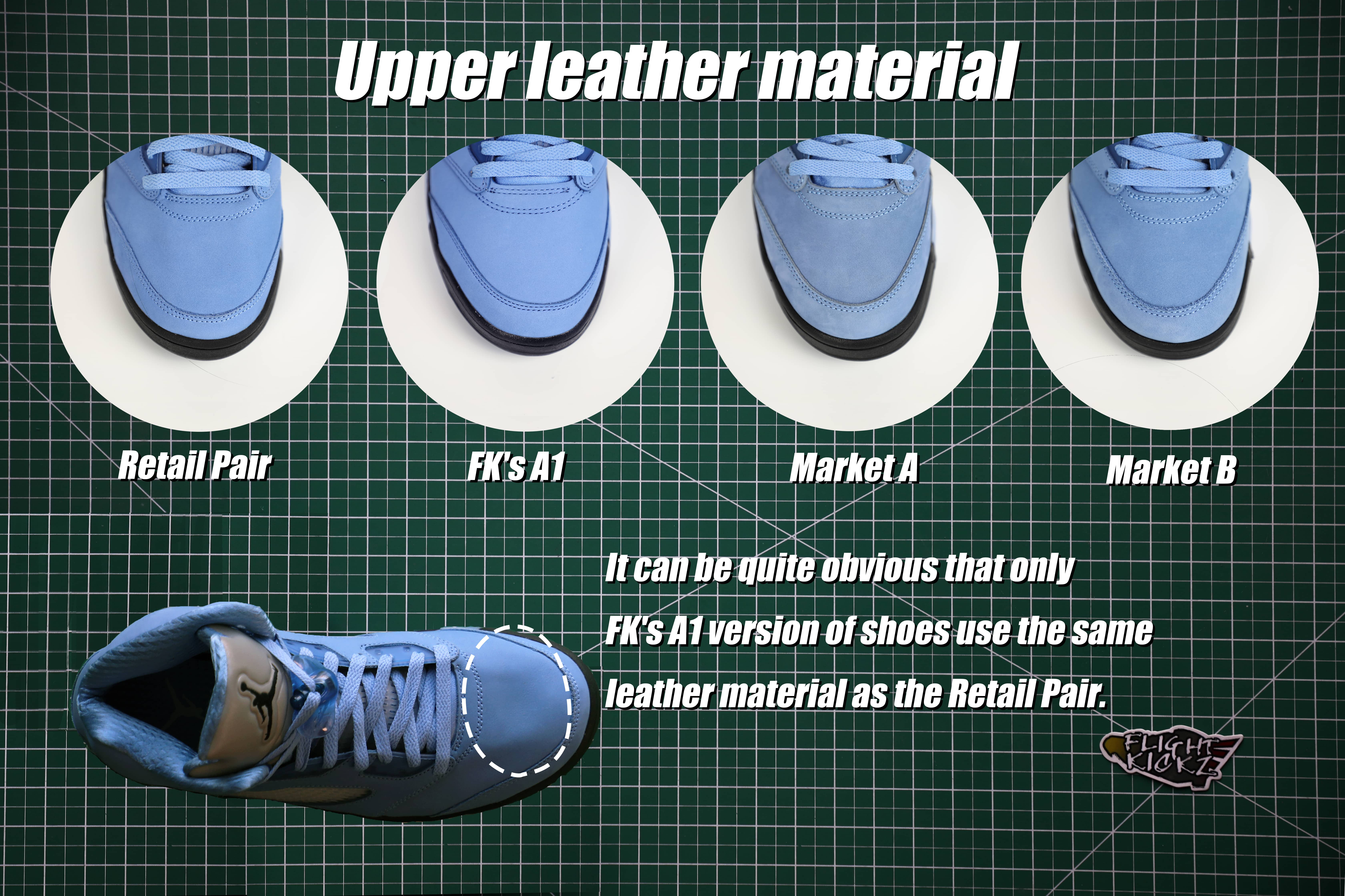 Air Jordan 5 “University Blue” 2023 (LN5 A1 Batch)