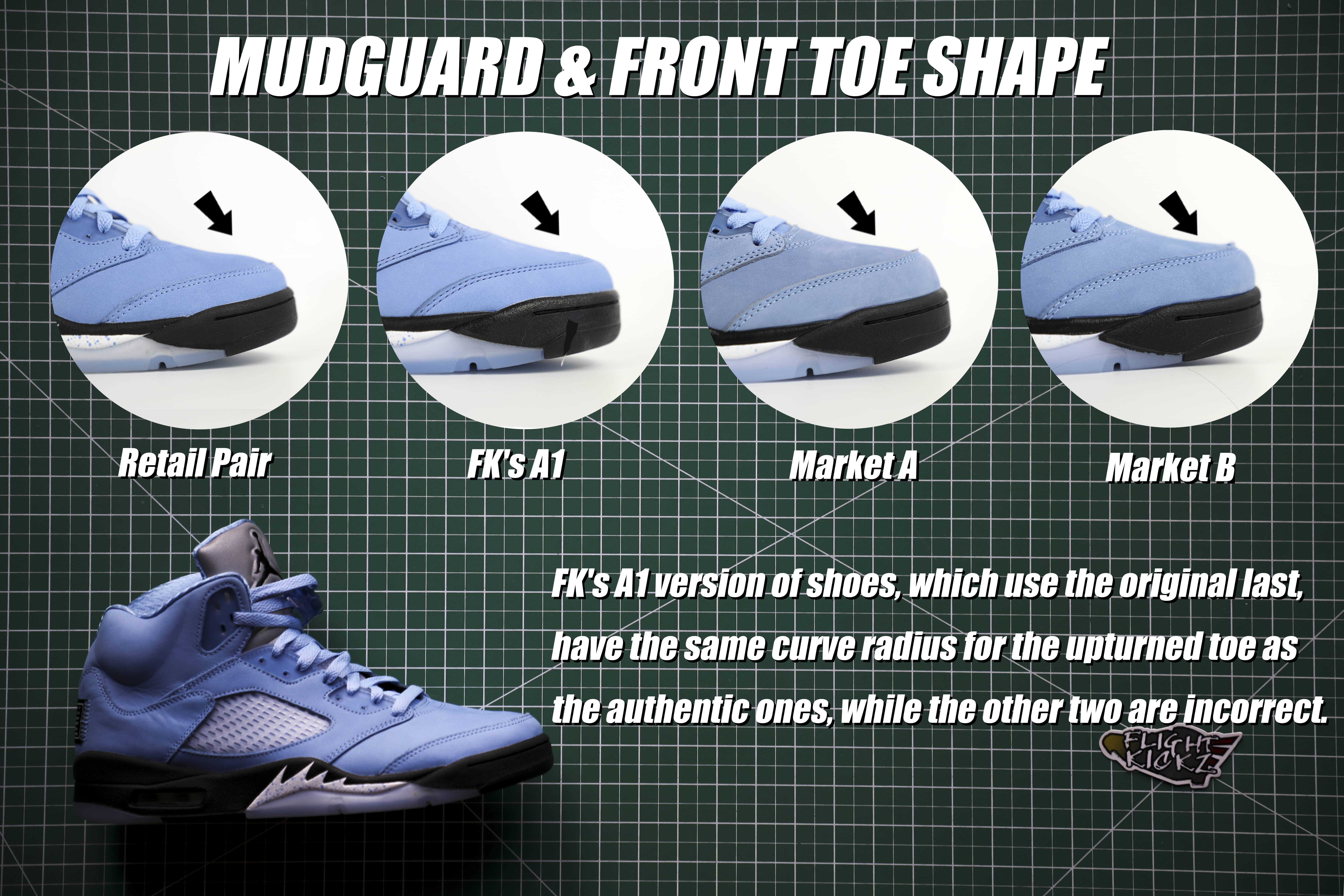 Air Jordan 5 “University Blue” 2023 (LN5 A1 Batch)