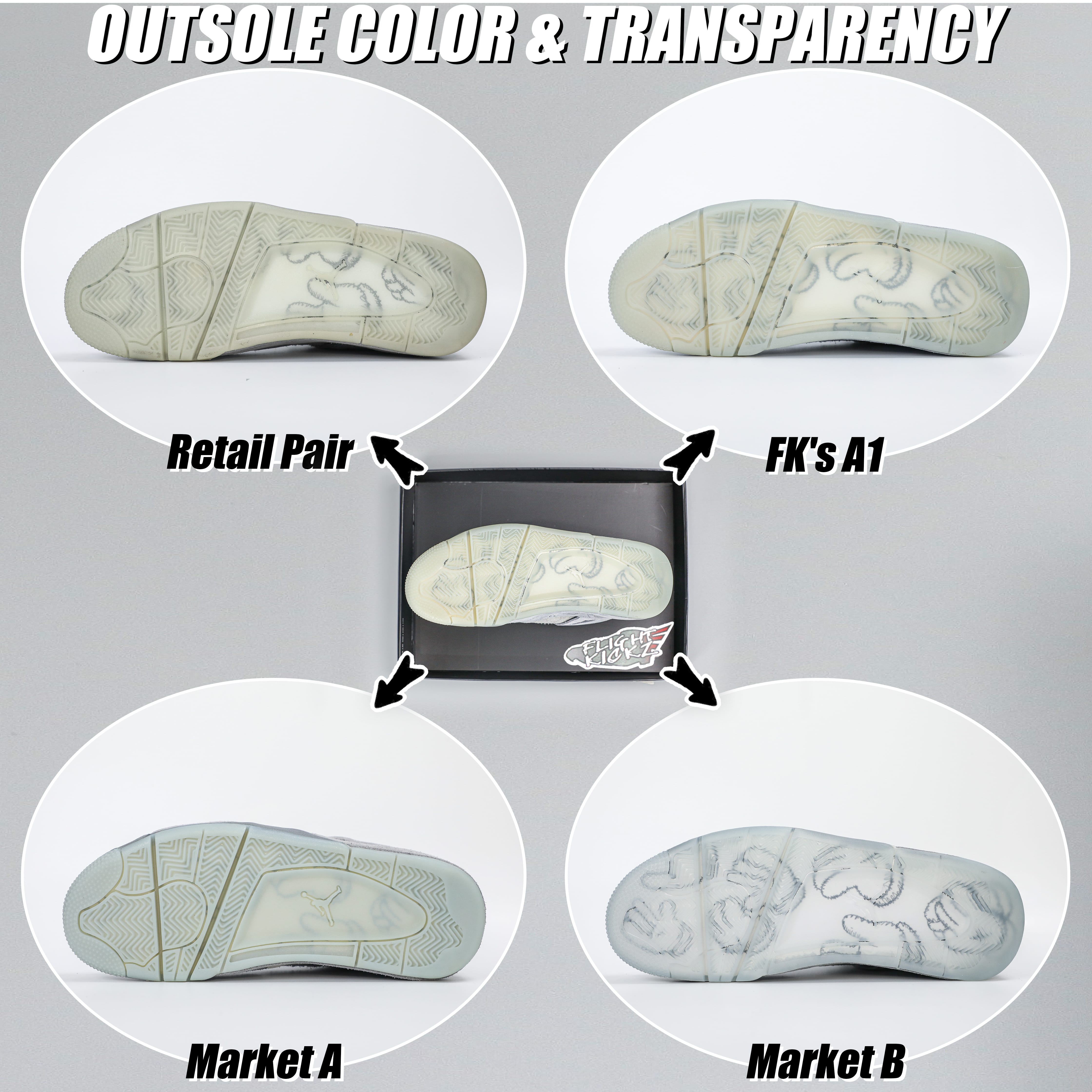 Kaws X Air Jordan 4 Retro Grey 2017 (LN5 A1 Batch)