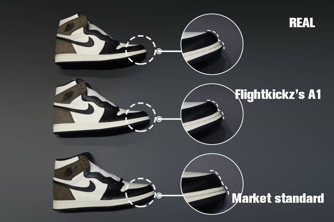 Jordan 1 Retro High Dark Mocha 2020 (LN5 A1 Batch)